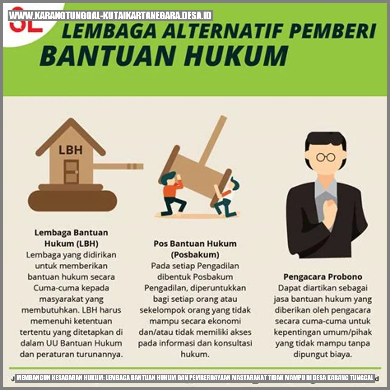 Membangun Kesadaran Hukum: Lembaga Bantuan Hukum Dan Pemberdayaan ...